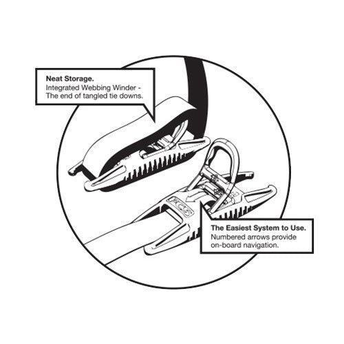 FCS Premium Tie Downs