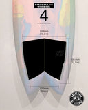 HardWear IIII Wide & Keel Traction