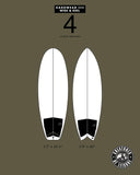 HardWear IIII Wide & Keel Traction