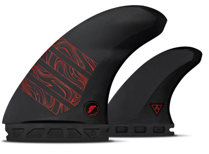 Futures 3/2 Reverse Alpha Twin + 1