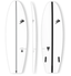 Firewire Neutrino - IBOLIC 2.0