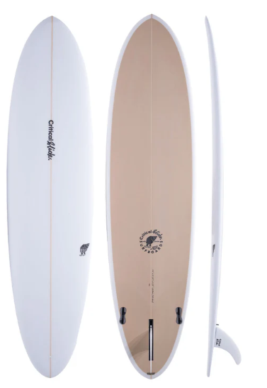 Critical Slide The Hermit - PU