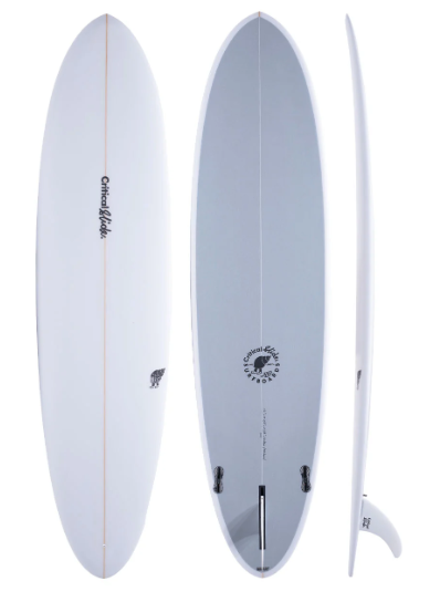 Critical Slide The Hermit - PU