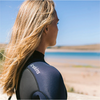 WETSUITS