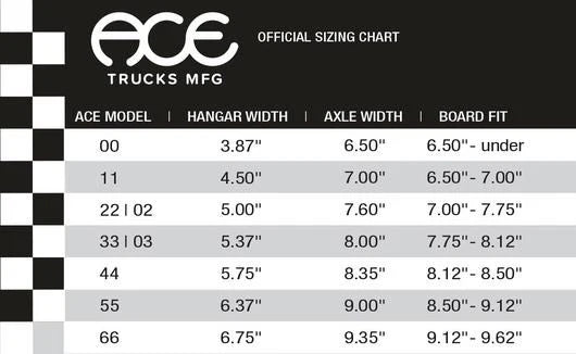 Ace - Classic Polished Trucks