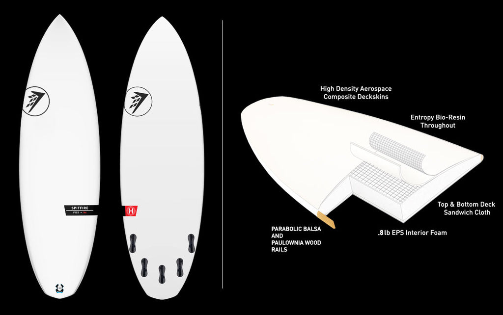 Firewire Dominator - Helium