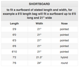 Curve Boost Single Travel Boardbag - Shortboard