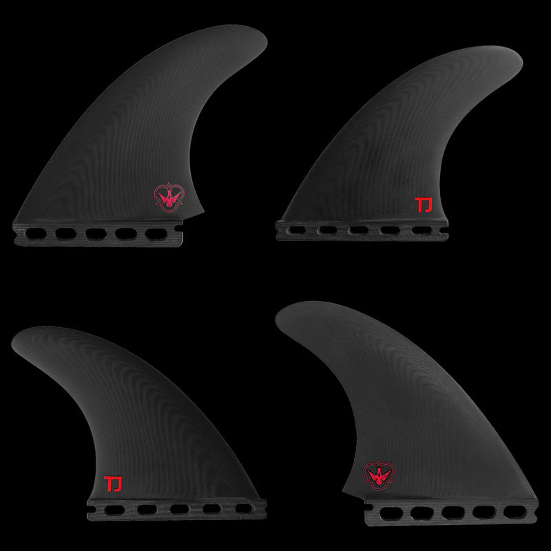 Taylor Jensen Quads Futures