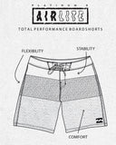 BILLABONG TRIBONG AIRLITE 19" BOARDSHORT - Orange