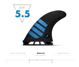 Futures Alpha F8 Thruster Fins