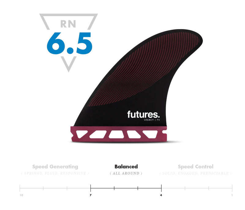 Futures P6 Legacy Series Thruster Fins