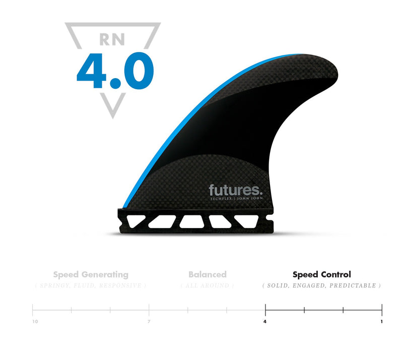 Futures John John Techflex Thruster Fins