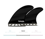 Futures Legacy F8 Quad Fins